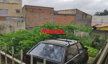 Imagem 2: Terreno Padrão em São José dos Campos