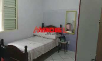 Imagem 7: Casa Padrão em Sao Jose dos Campos