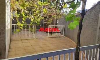 Imagem 7: Casa Padrão em Sao Jose dos Campos