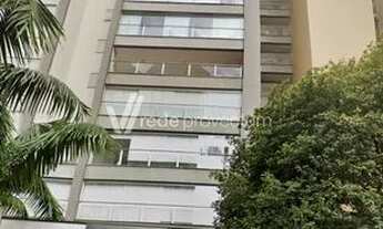 Imagem 3: Apartamento - Cambuí - Campinas