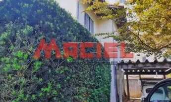 Imagem 2: Casa Padrão em Sao Jose dos Campos