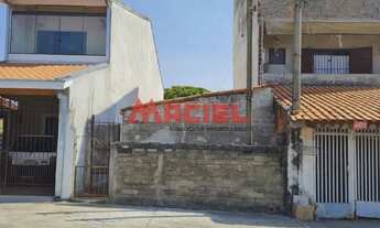 Imagem: Terreno Padrão em Sao Jose dos Campos