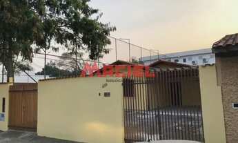 Imagem 3: Casa Padrão em Sao Jose dos Campos