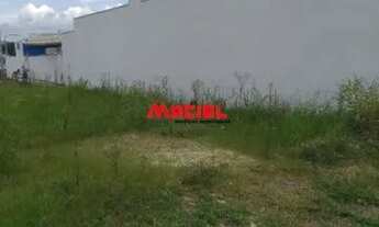 Imagem: Terreno Padrão em Cacapava