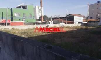 Imagem 2: Terreno Padrão em São José dos Campos