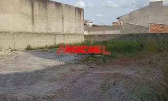 Imagem 2: Terreno Comercial em Jacarei