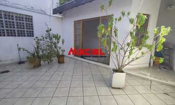 Imagem 4: Casa Condomínio em São José dos Campos