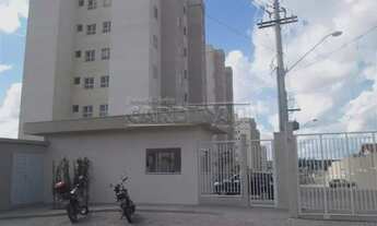 Imagem: Apartamento Padrão em São Carlos