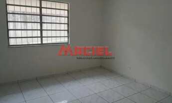 Imagem 3: Casa Padrão em Sao Jose dos Campos