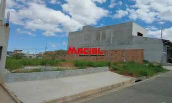 Imagem 2: Terreno Padrão em Sao Jose dos Campos