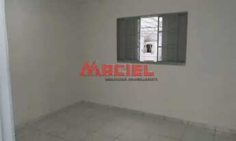 Imagem 2: Casa Padrão em Sao Jose dos Campos