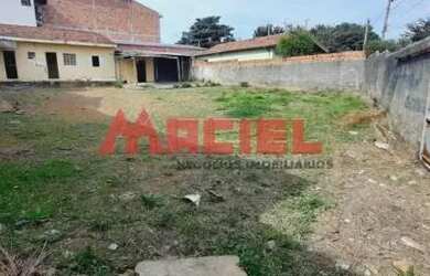 Imagem 4: Terreno Padrão em Sao Jose dos Campos