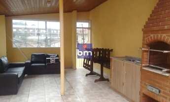 Imagem 3: Venda e locação