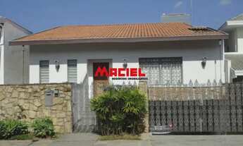 Imagem: Casa Padrão em Sao Jose dos Campos