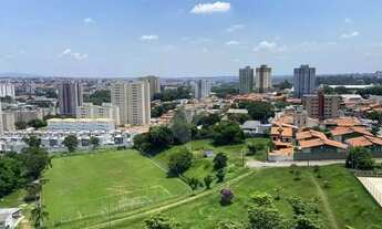 Imagem 2: Apartamento à venda - Jardim Gonçalves - Sorocaba/SP