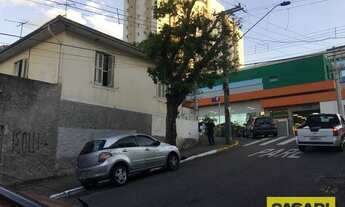 Imagem 2: Terreno à venda, 128 m² - Fundação - São Caetano do Sul/SP