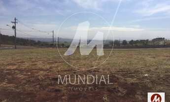 Imagem 2: Terreno (terreno em condominio fechado) , portaria 24hs, em condomínio fechado