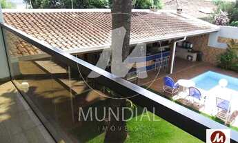 Imagem 4: Casa (sobrado na rua) 5 dormitórios/suite