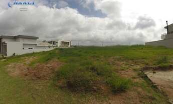 Imagem 5: LOTES DE 480 M² E 604 M² - COND. BOSQUE DO HORTO - JUNDIAÍ/SP