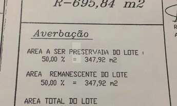 Imagem 4: TERRENO COM 695,84M² NO CONDOMINIO VILA VERDE COM APROVAÇÃO DA CETESB DE 50% - ITAPEVI