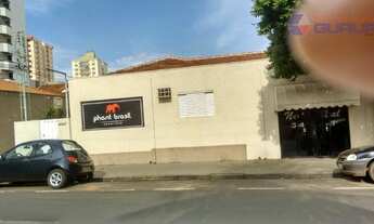 Imagem 2: Terreno residencial à venda, Redentora, São José do Rio Preto