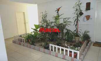 Imagem 2: Apartamento Padrão em São José dos Campos