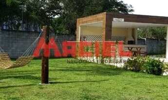 Imagem 7: Terreno Padrão em Caçapava