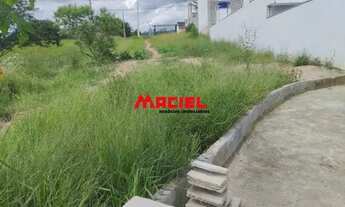 Imagem 2: Terreno Padrão em São José dos Campos