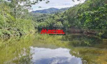 Imagem 3: Casa Padrão em Sao Jose dos Campos