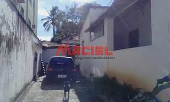 Imagem 2: Casa Padrão em Sao Jose dos Campos