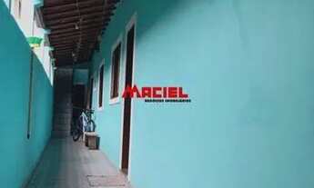 Imagem 2: Casa Padrão em Sao Jose dos Campos