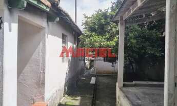 Imagem 3: Casa Padrão em Sao Jose dos Campos