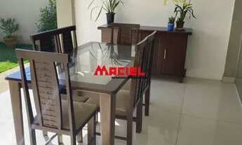 Imagem 7: Casa Condomínio em Caçapava