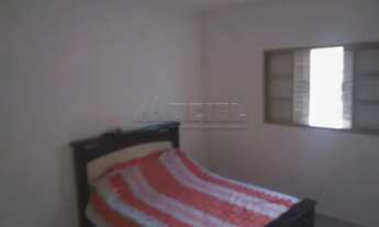 Imagem 4: Casa Padrão em Sao Jose dos Campos