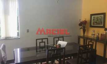 Imagem 5: Casa Padrão em Jacarei