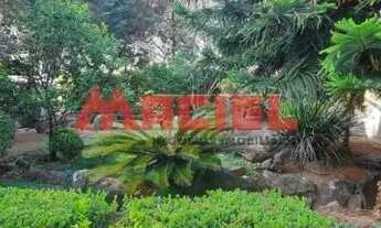 Imagem 5: Casa Padrão em Sao Jose dos Campos