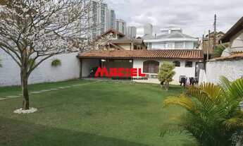 Imagem: Casa Condomínio em São José dos Campos