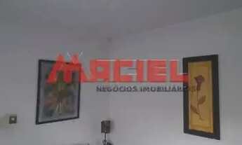 Imagem 5: Casa Padrão em Sao Jose dos Campos