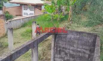 Imagem 3: Terreno Padrão em Sao Jose dos Campos