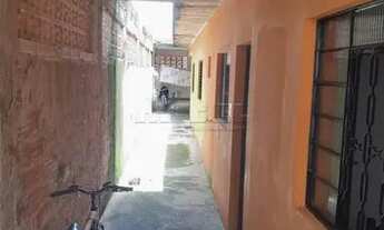 Imagem 2: Casa Padrão em Sao Jose dos Campos