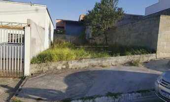 Imagem: Terreno Padrão em Sao Jose dos Campos