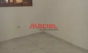 Imagem 3: Casa Padrão em Sao Jose dos Campos