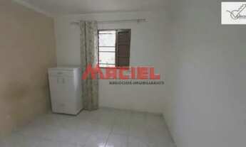 Imagem 4: Casa Padrão em Sao Jose dos Campos