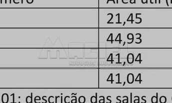 Imagem 7: Comercial Prédio em Sao Jose dos Campos