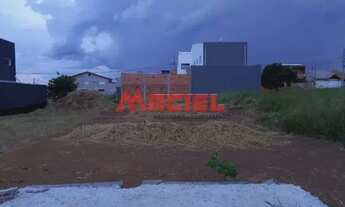 Imagem 2: Terreno Padrão em Sao Jose dos Campos