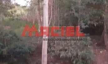 Imagem: Terreno Padrão em Sao Jose dos Campos