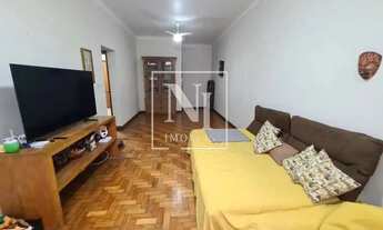 Imagem: Apartamento / Residencial / Copacabana