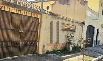 Imagem 2: Terreno à venda, 184 m² por R$ 750.000,00 - Parque da Mooca - São Paulo/SP