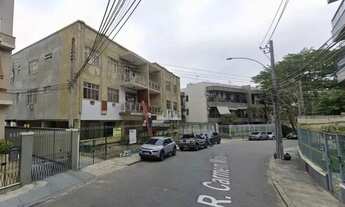 Imagem 3: LEILÃO JUDICIAL - 11/02 - JARDIM GUANABARA/RJ