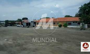 Imagem 3: Empresa Montada/Ponto (empresa montada